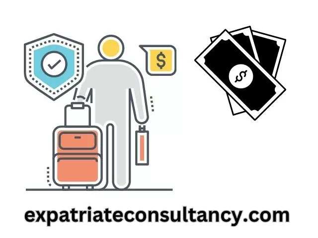 Image for section about The Cost of Expatriate Failure
