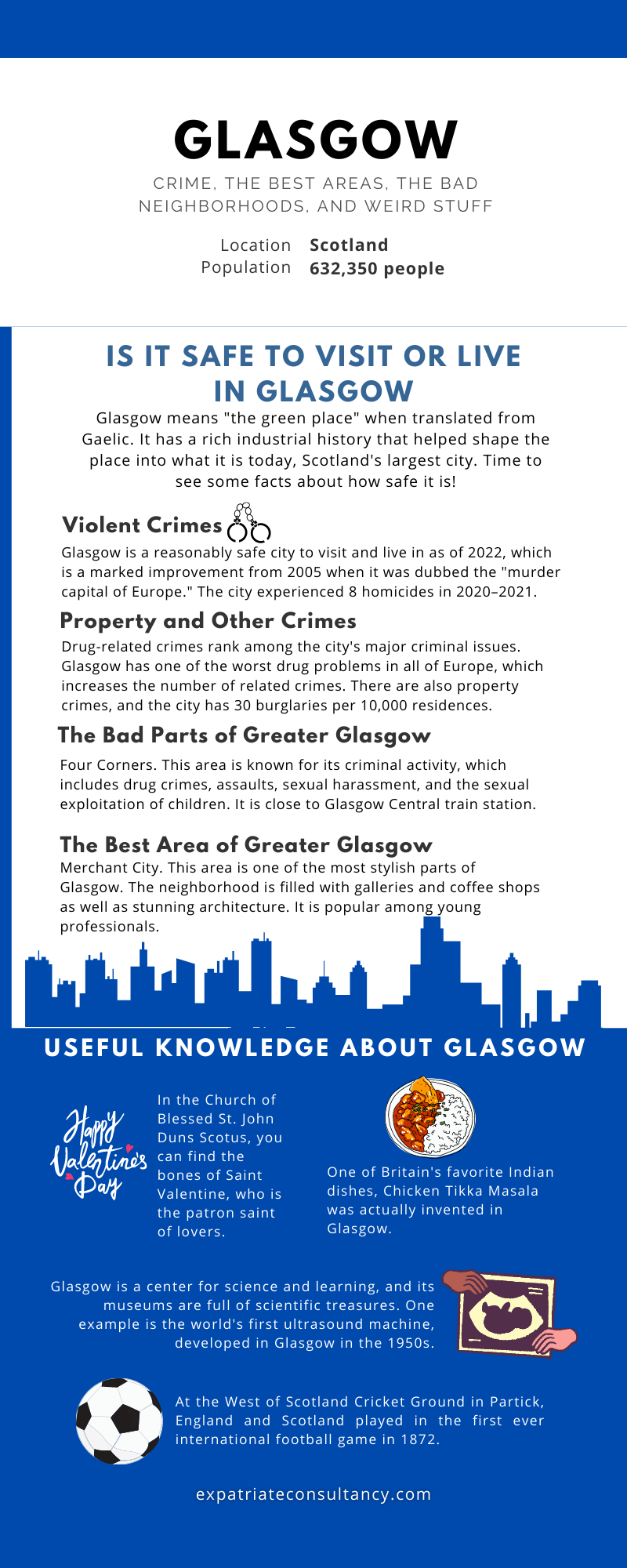 Infographic for article Is Glasgow Safe