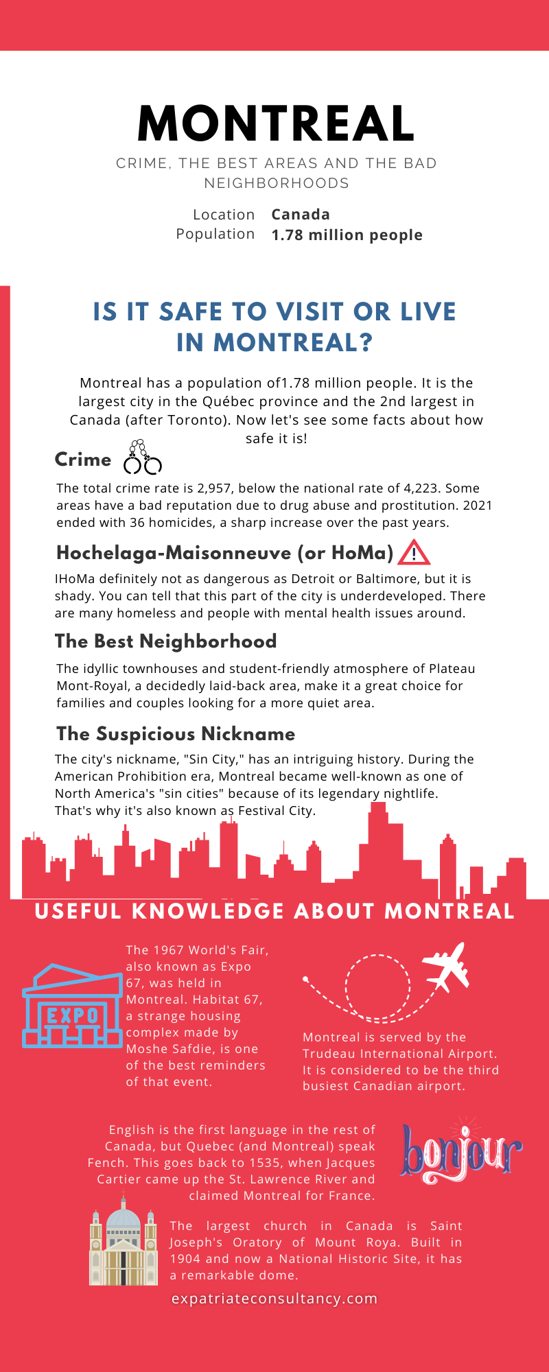 Infographic for article Is Montreal Safe