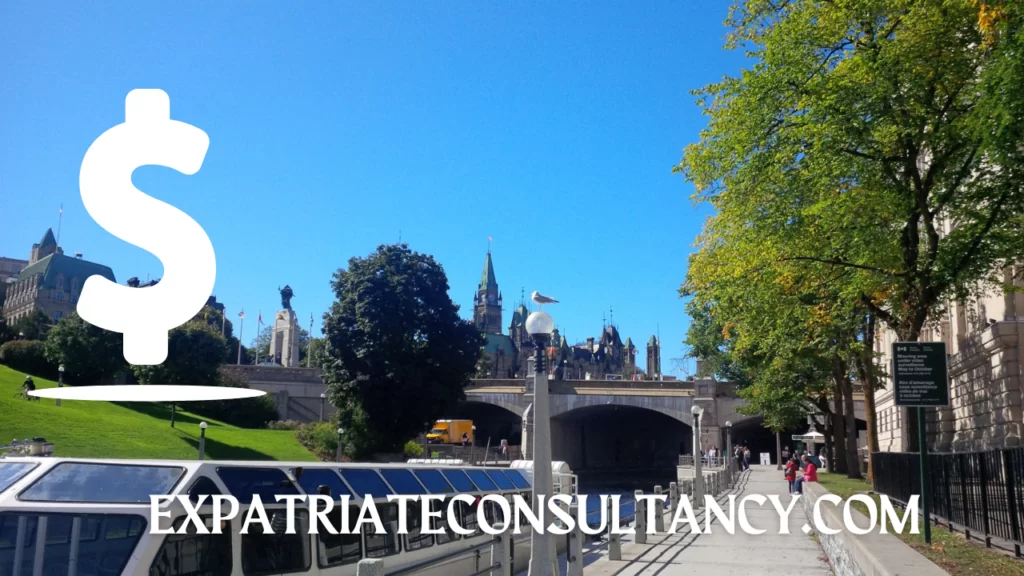 Illustration for section about How Much Does It Cost To Retire in Canada