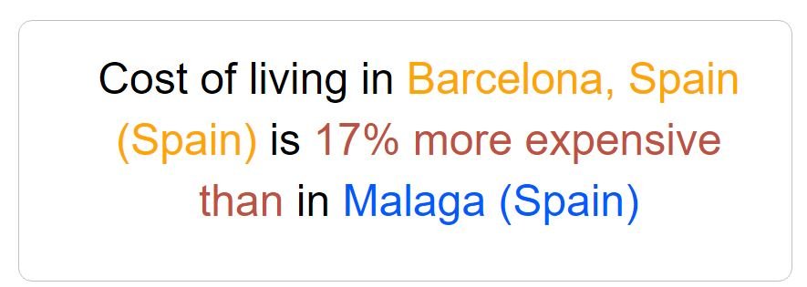 Barcelona vs Malaga