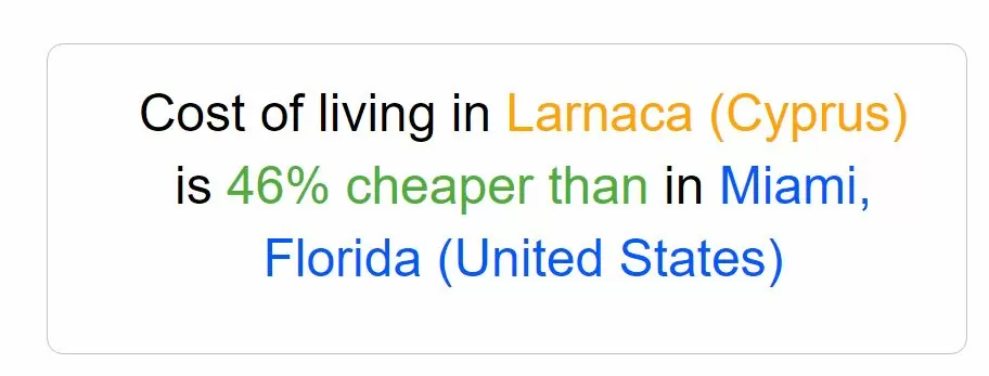 Cost of living Larnaca vs Miami,