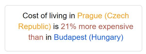 Prague vs Budapest Cost of Living