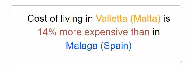 Malaga vs Malta