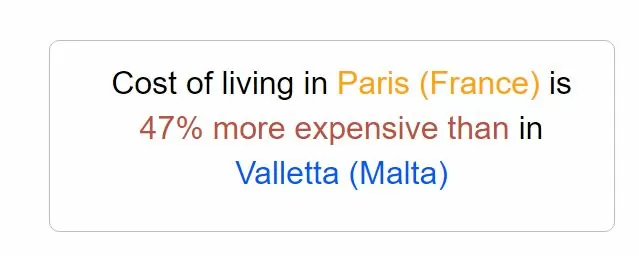 Paris vs Malta