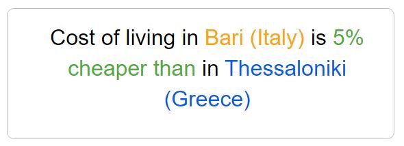 Cost of Living Bari vs Thessaloniki