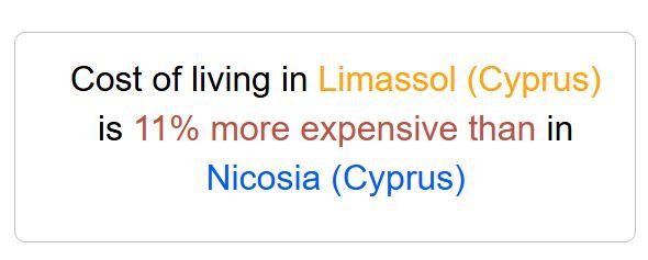 Limassol vs Nicosia