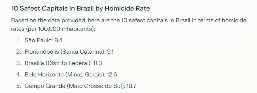 Safest Capitals of Brazil