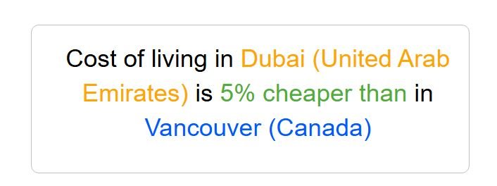 Dubai vs Vancouver