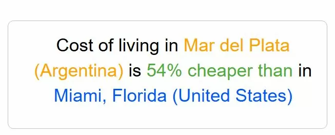 Mar del Plata vs Miami