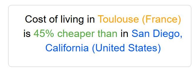 Toulouse vs San Diego