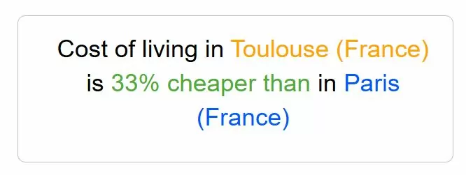 Toulouse vs Paris