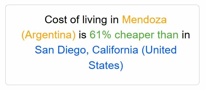 Mendoza vs San Diego
