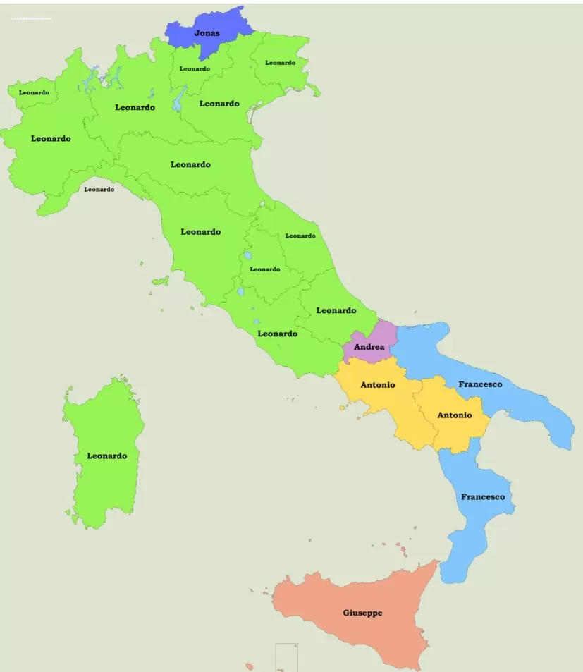 Baby names in Italy