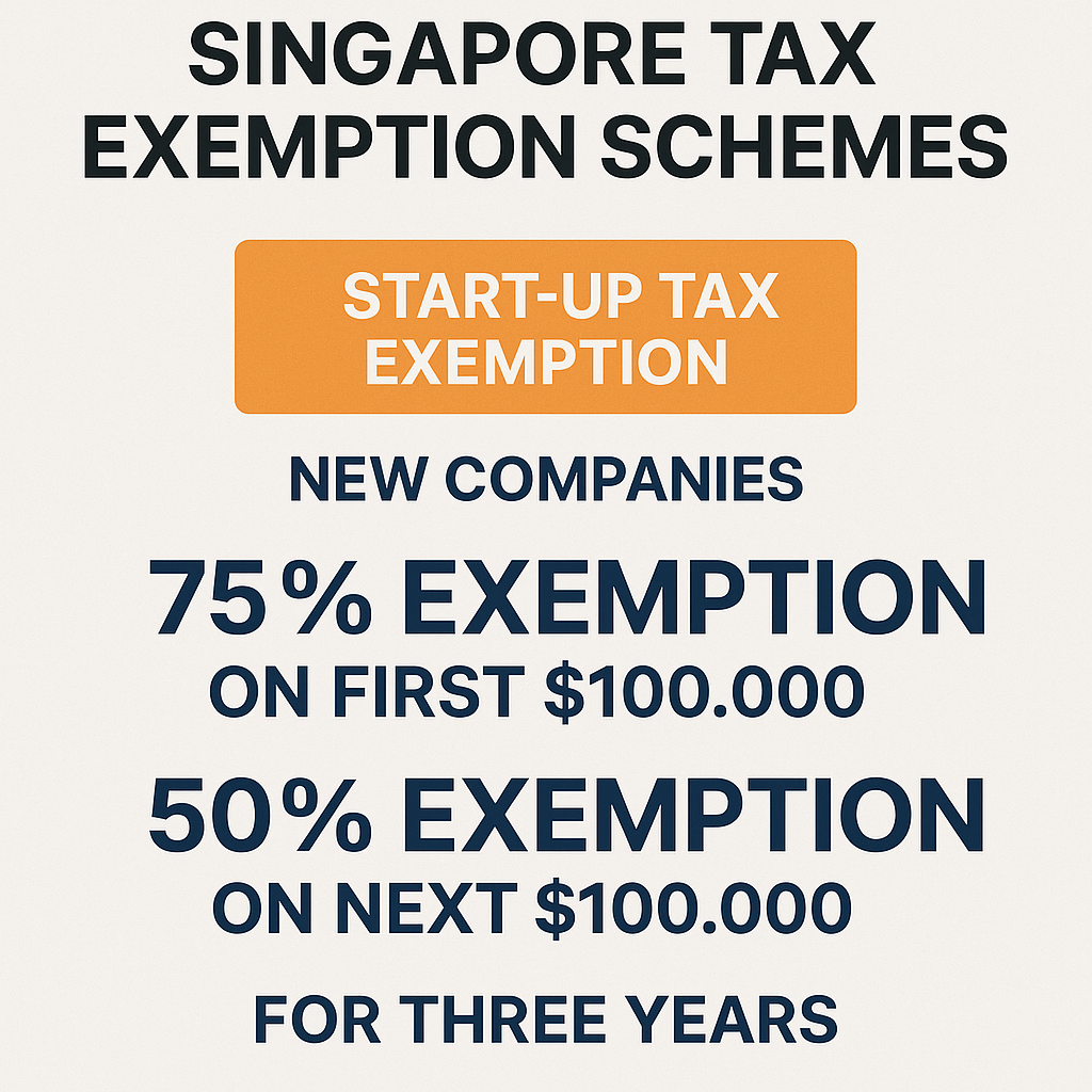 Chart Benefits of Incorporating a Company in Singapore (8)