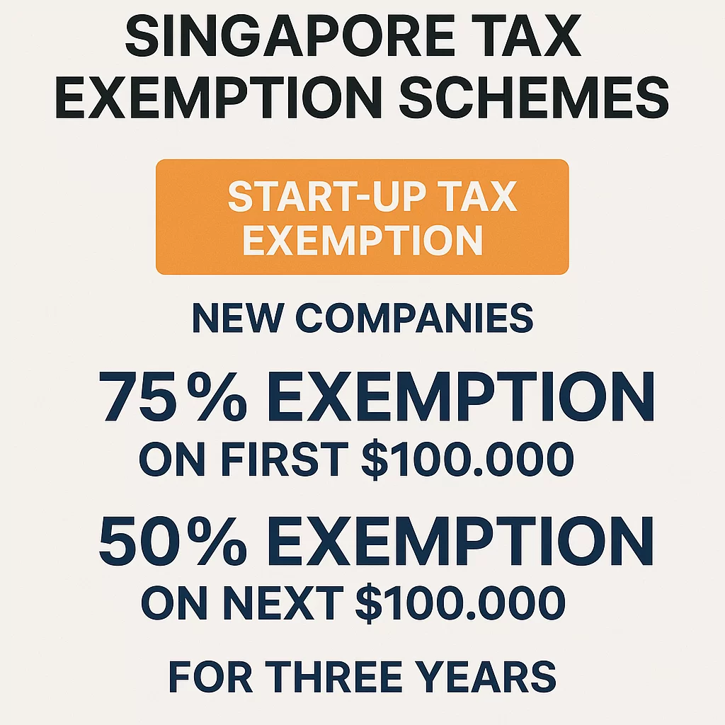 Chart Benefits of Incorporating a Company in Singapore (8)