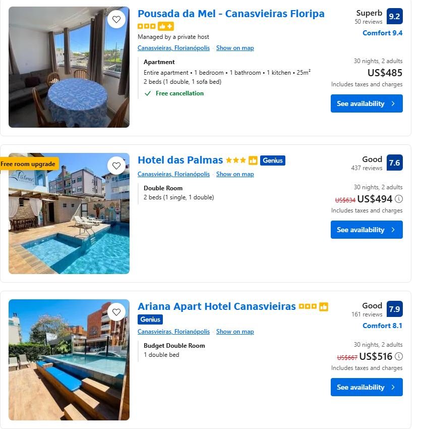 Hotel Florianopolis