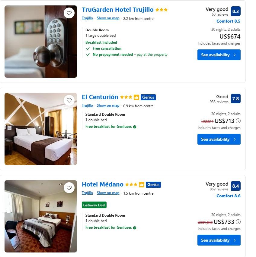 Hotels Trujillo Month