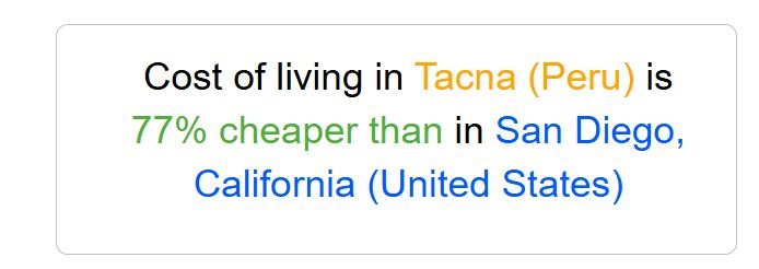 Tacna vs San Diego