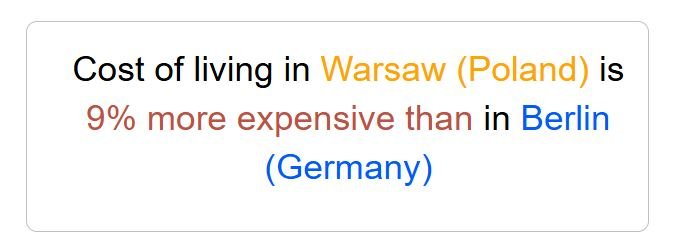 Warsaw vs Berlin