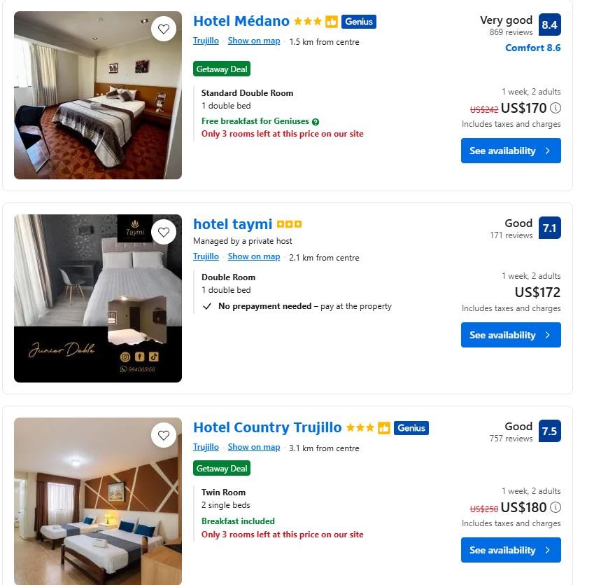 Week Hotel Trujillo