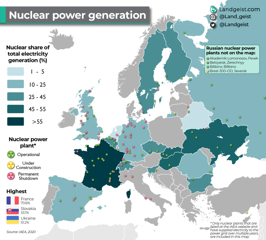 nuclear energy map europe