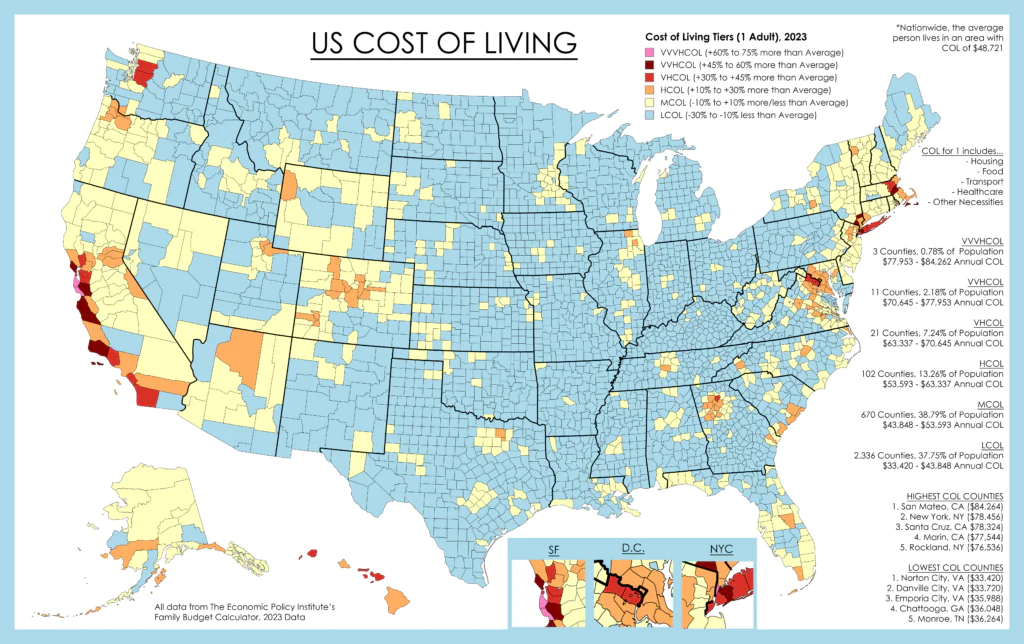 US Cost of Living