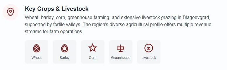 Bulgaria Crops