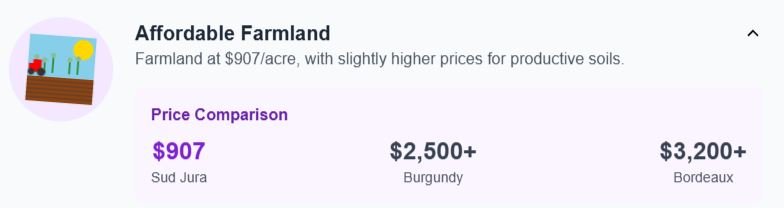 France 2 Prices