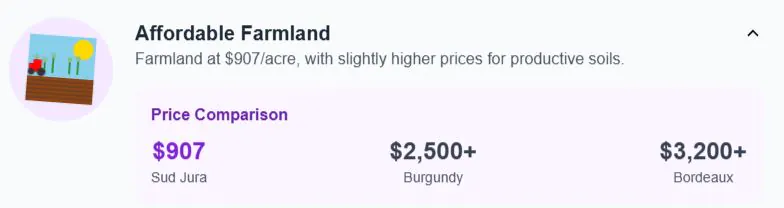 France 2 Prices
