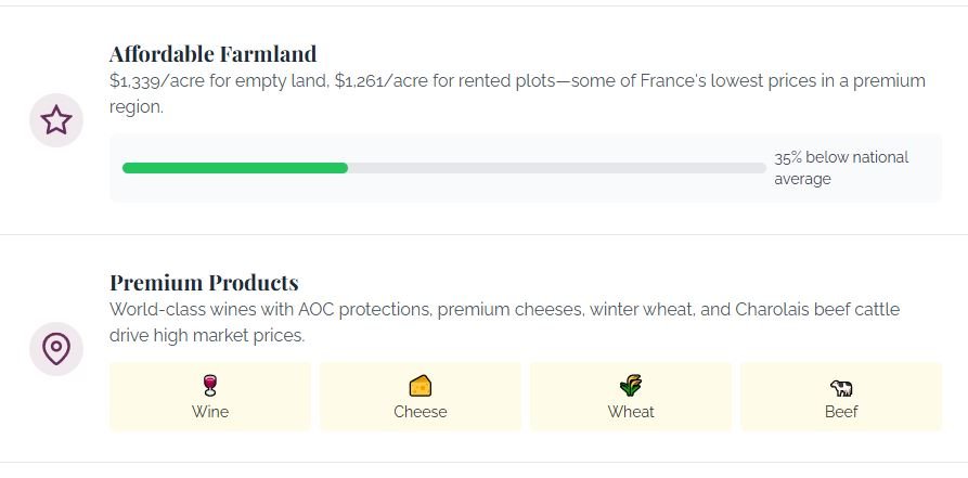 France Crops