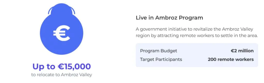 Live in Ambroz Program
