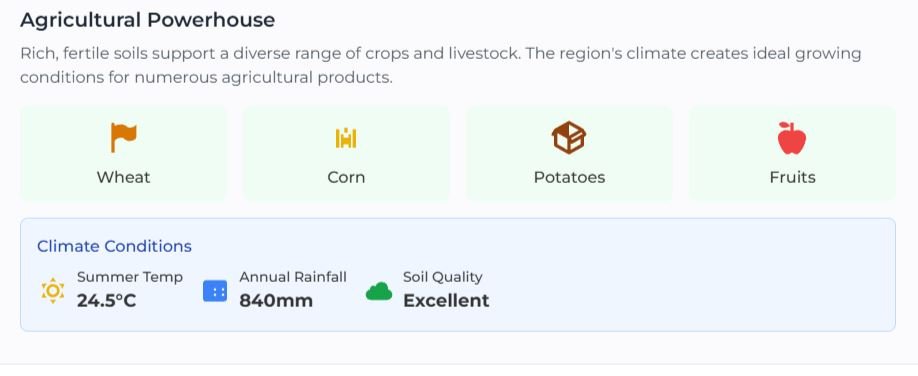 Nordvest, one of the cheapest places to buy farmland in Europe