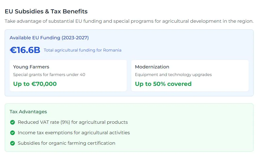 Nordvest, one of the cheapest places to buy farmland in Europe