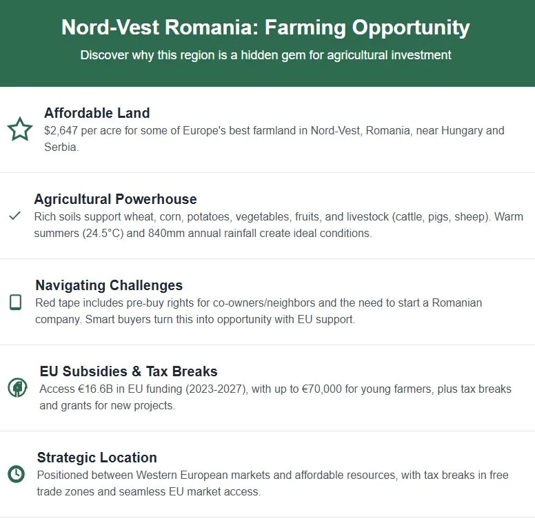 Nordvest, one of the cheapest places to buy farmland in Europe
