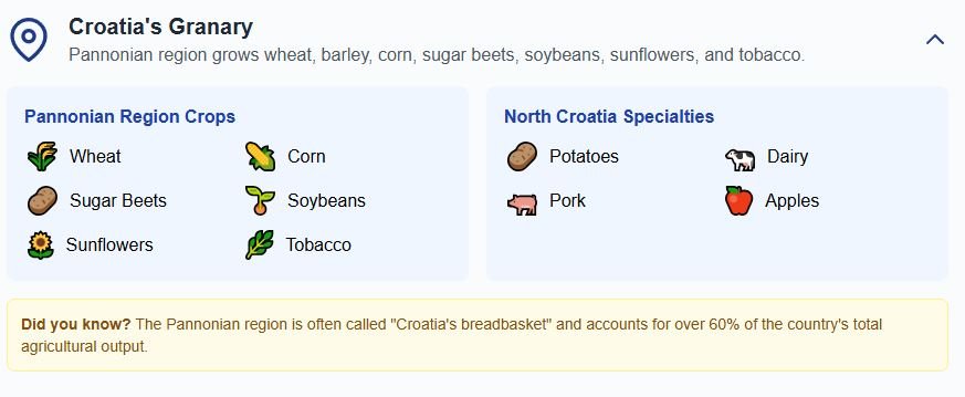 Pannonia Croatia Crops