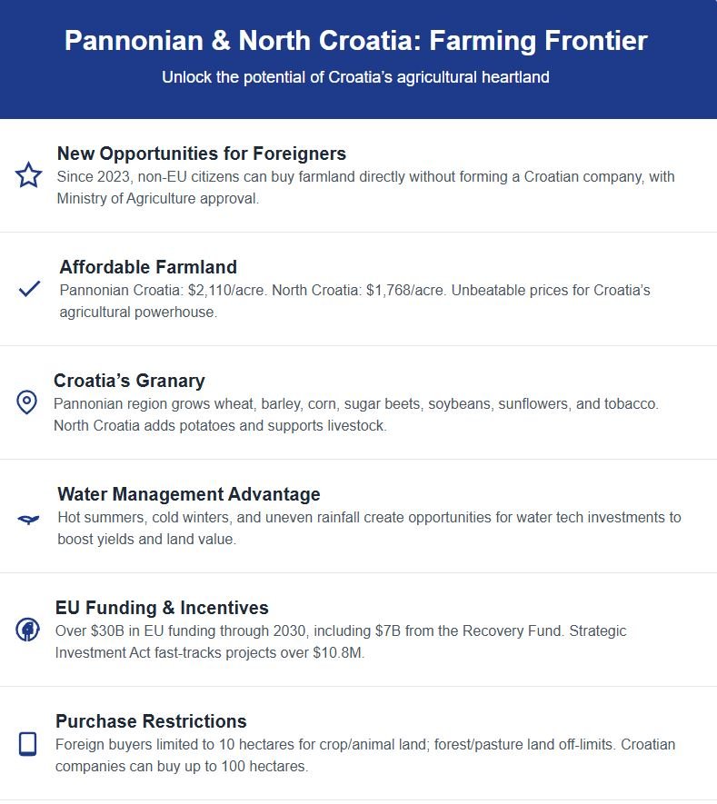 Pannonia Croatia Info