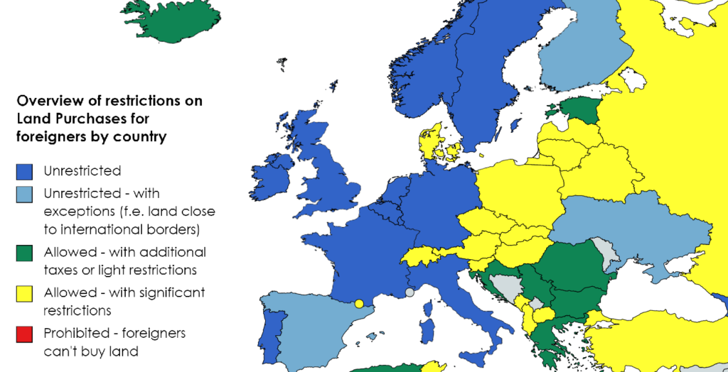 Where Non-EU foreigners are allowed to buy farmland in Europe