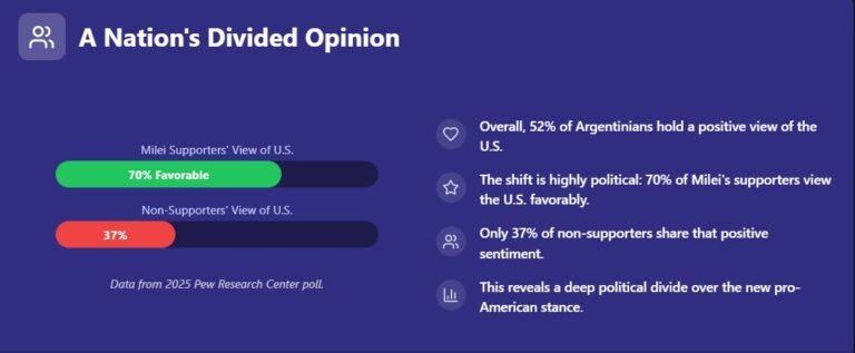 8 American Friendly Countries Where US Citizens Are Welcome