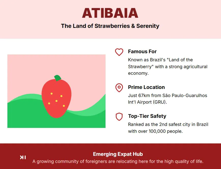 5 Best Cities to Retire in Brazil (Living Under $1000 a Month) 19 Atibaia 1