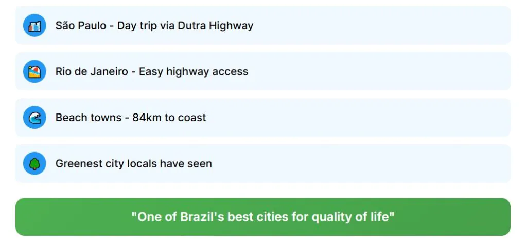 5 Best Cities to Retire in Brazil (Living Under $1000 a Month) 16 SJC 5