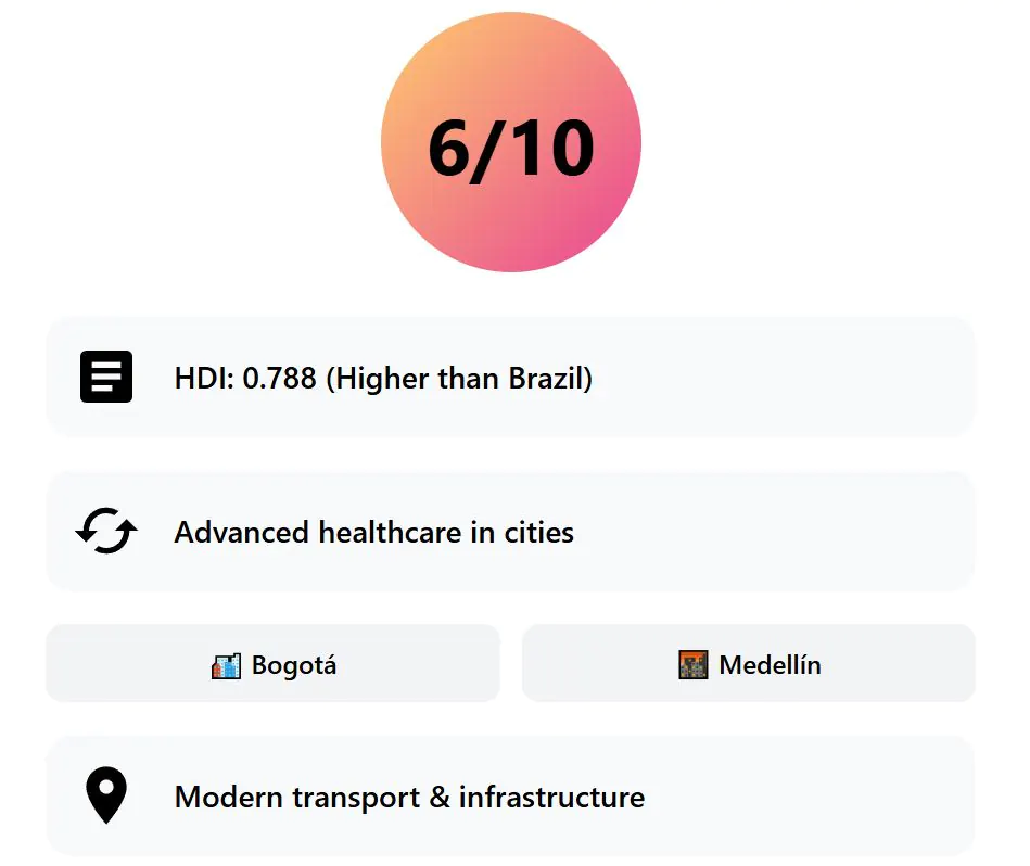 6 3