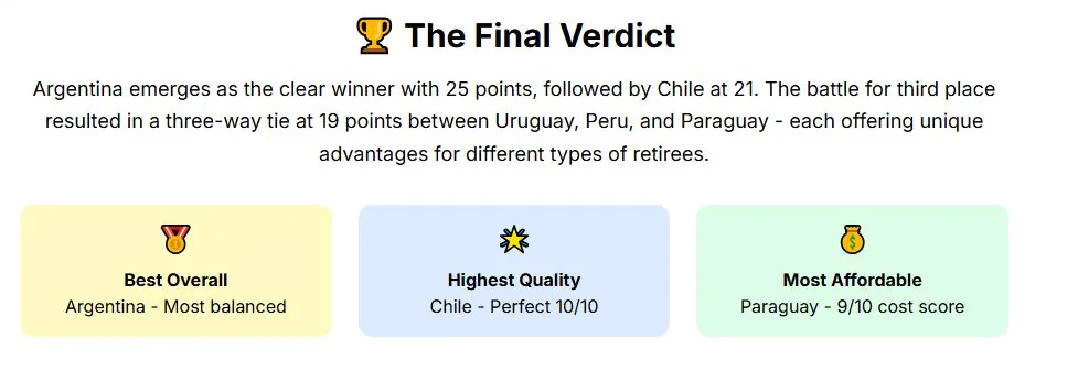 Final Verdict