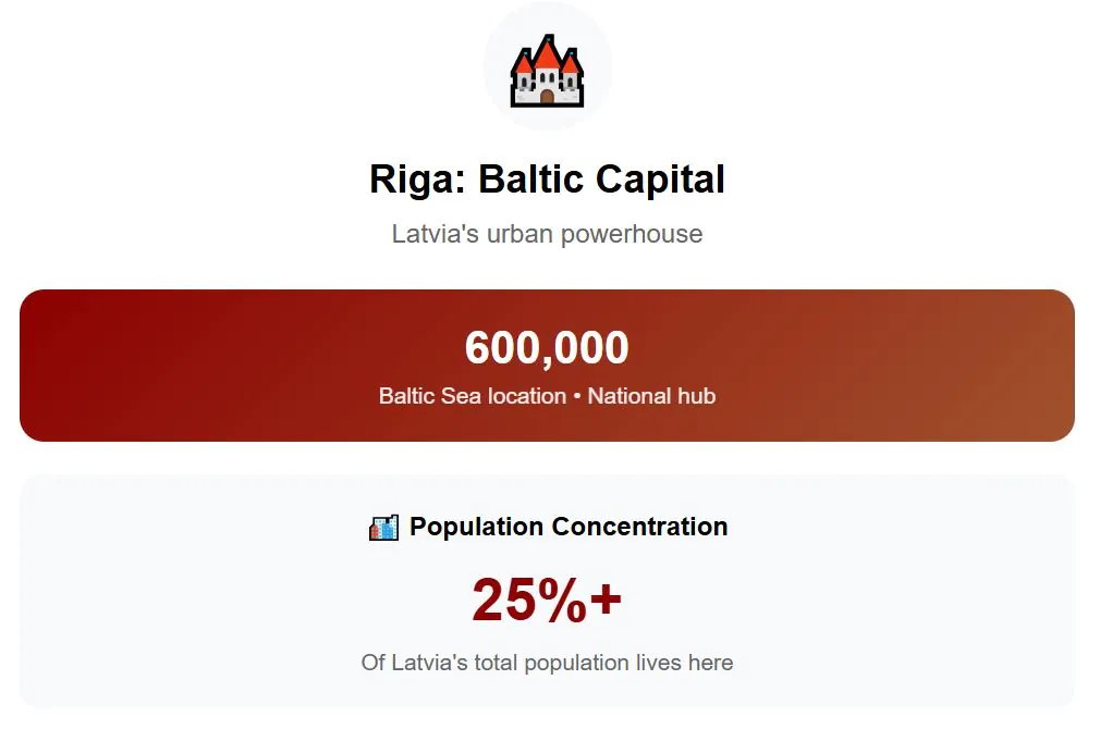 07 Latvia 1