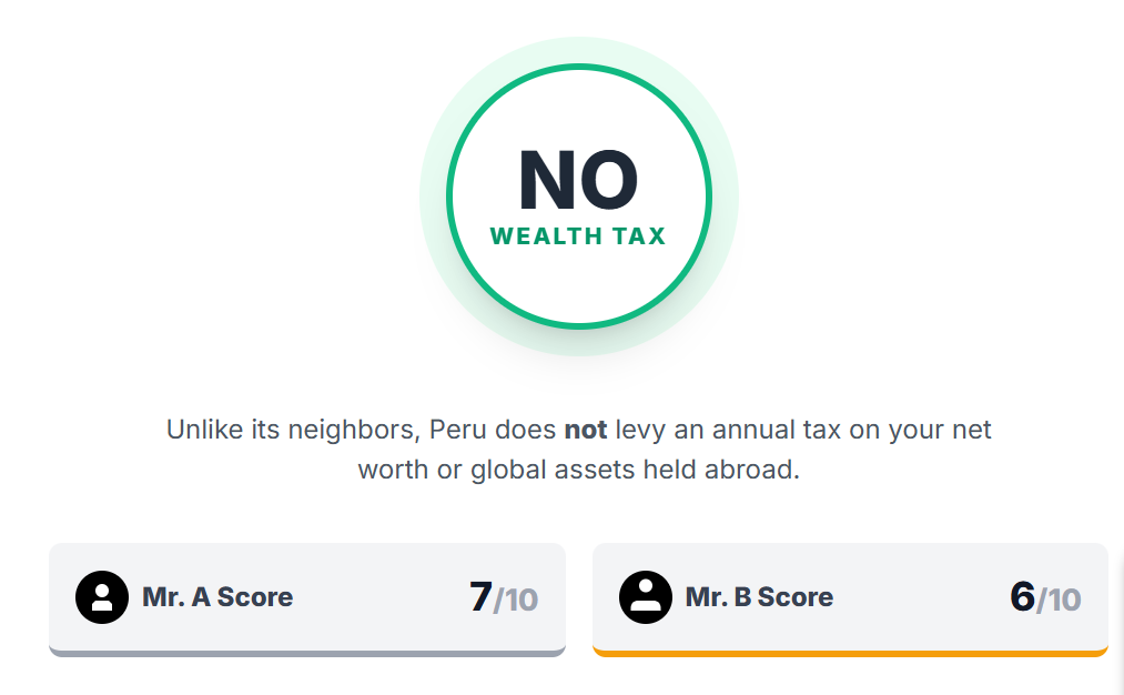 Peru 4