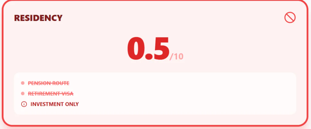 UK 1