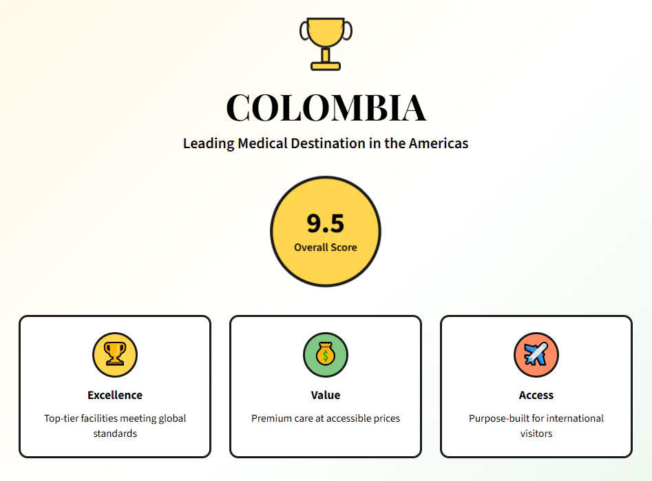 Colombia 1