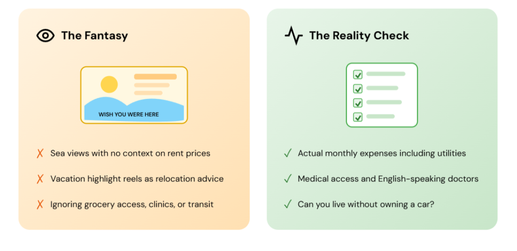 Image about the Best Greek and Cypriot Cities to Retire to