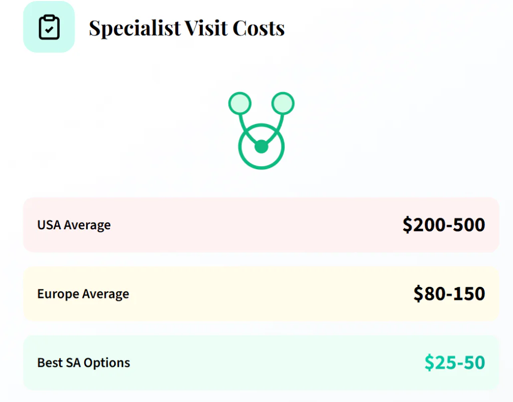 Intro Costs 2