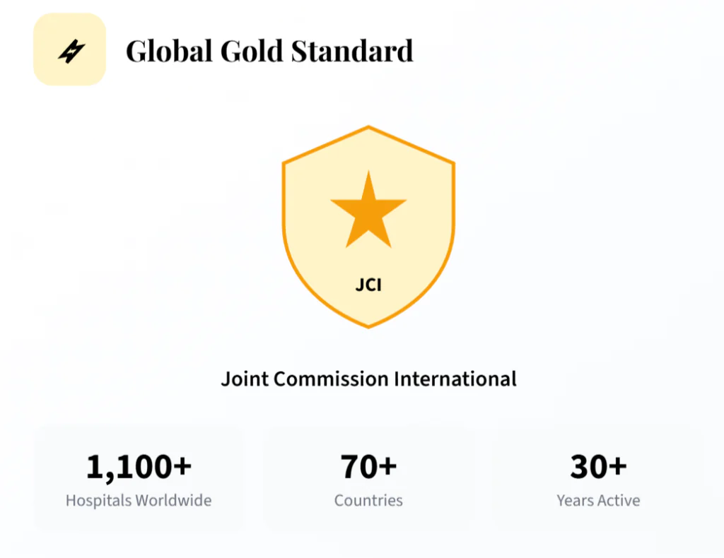 Intro JCI